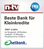 netbank Ratenkredit 1