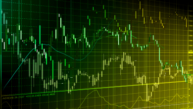 Forex Trading – Was ist das und wie funktioniert es?